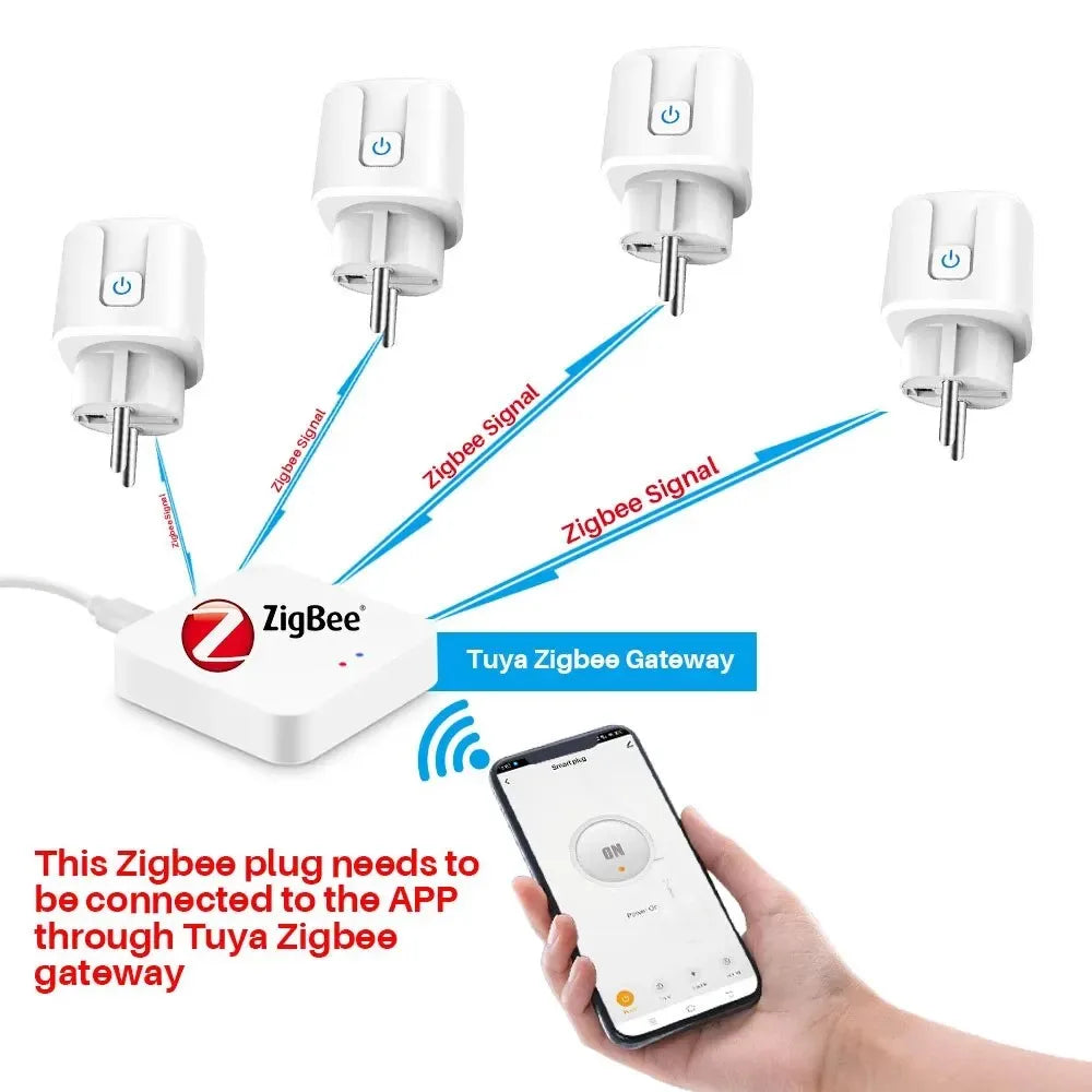 Tuya Zigbee Smart Plug 20A EU Smart Socket With Power Monitoring Timing Function Voice Control Via Alexa Google Home Yandex